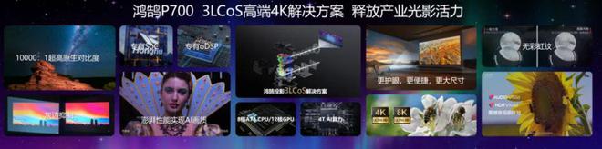 LCoS：中国投影产业链崛起的新引擎pg电子试玩入口第三代投影技术 3(图11)